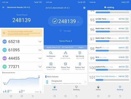 Сколько баллов в антуту набирает redmi 13