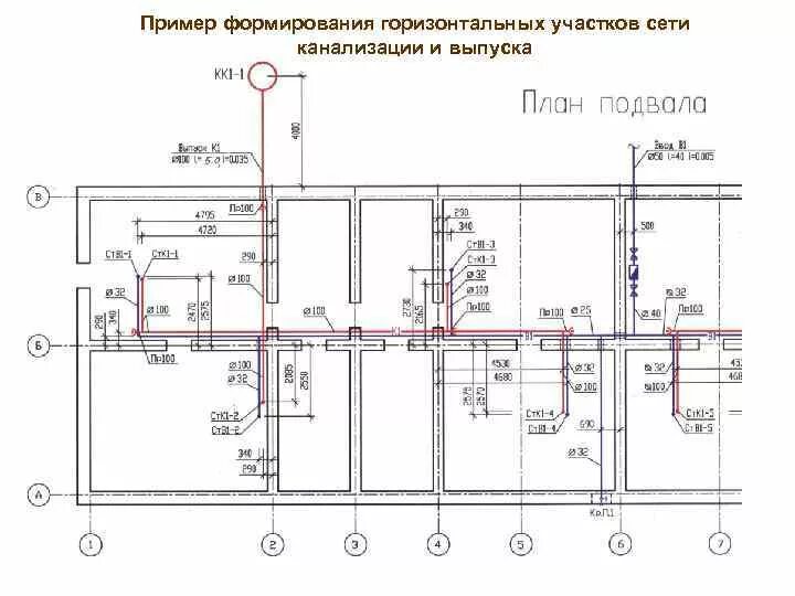 Стояк на плане. Разводка канализации чертеж. Монтажная схема выпуска канализации. Чертеж канализации в подвале. Разводка канализационных труб в хрущевке схема.