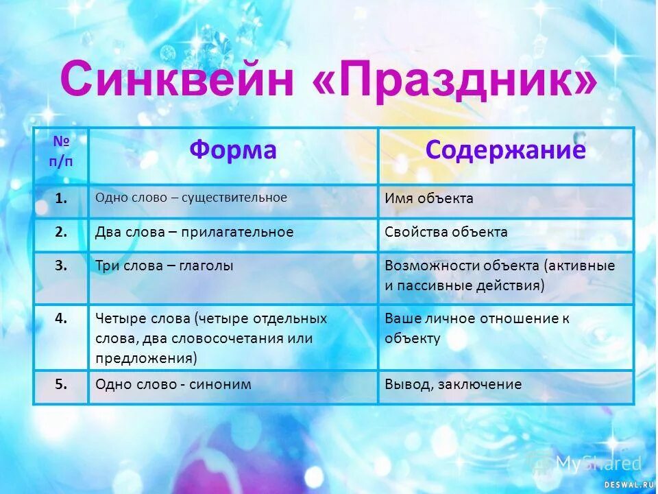 Синквейн праздник. Синквейн празднества". Синквейн праздники примеры. Составить синквейн государственный праздник.