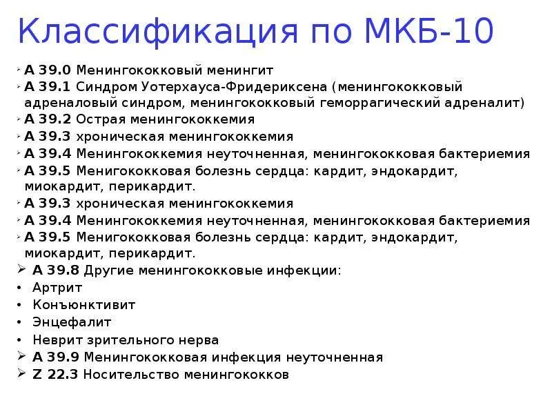 Тромбоцитопения неуточненная мкб 10. Геморрагический синдром неуточненный код по мкб-10. Болевой синдром код по мкб. Геморрагический синдром код мкб 10. Синдром тромбоцитопении код мкб-10 по мкб 10.