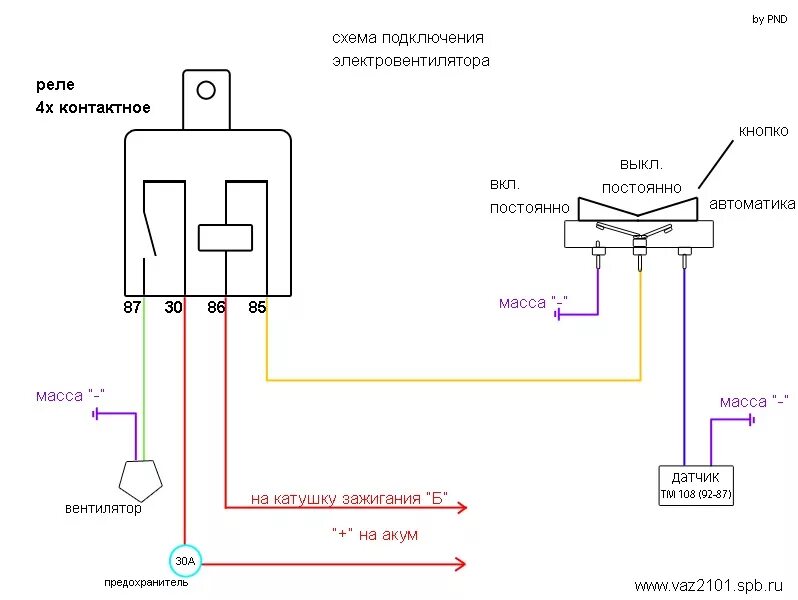 Схема подключения вентилятора охлаждения ВАЗ 2106. Схема включения вентилятора охлаждения 2106. Схема электровентилятора ВАЗ 2106 карбюратор. Реле включения электродвигателя вентилятора 2106 схема.