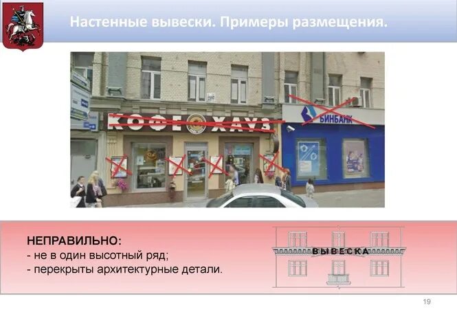 Размеры рекламных вывесок. Размещение вывесок на фасаде здания. Рекламные вывески примеры. Размеры уличной рекламной вывески. Формат вывески