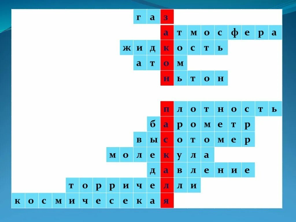Кроссворд на слово давление. Кроссворд по теме физика 7 класс. Кроссворд по теме физика. Кроссворд по физике. Кроссворд на тему физика.