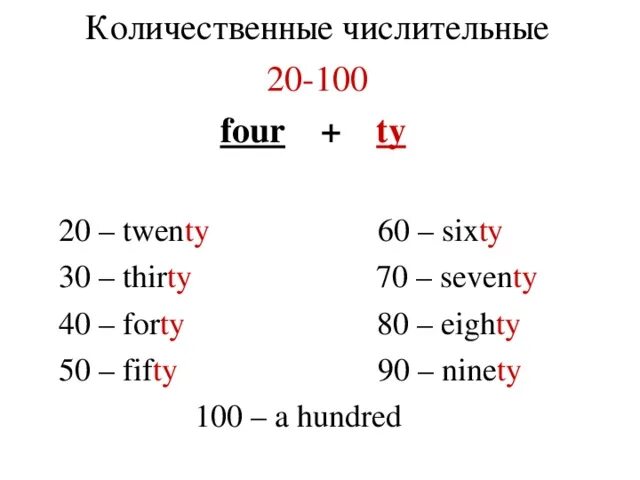 Числительные 20-100 на английском. Числительные 10-100 на английском. Числительные от 1 до 100 на английском. Числительные на английском языке десятками. 50 100 на английском