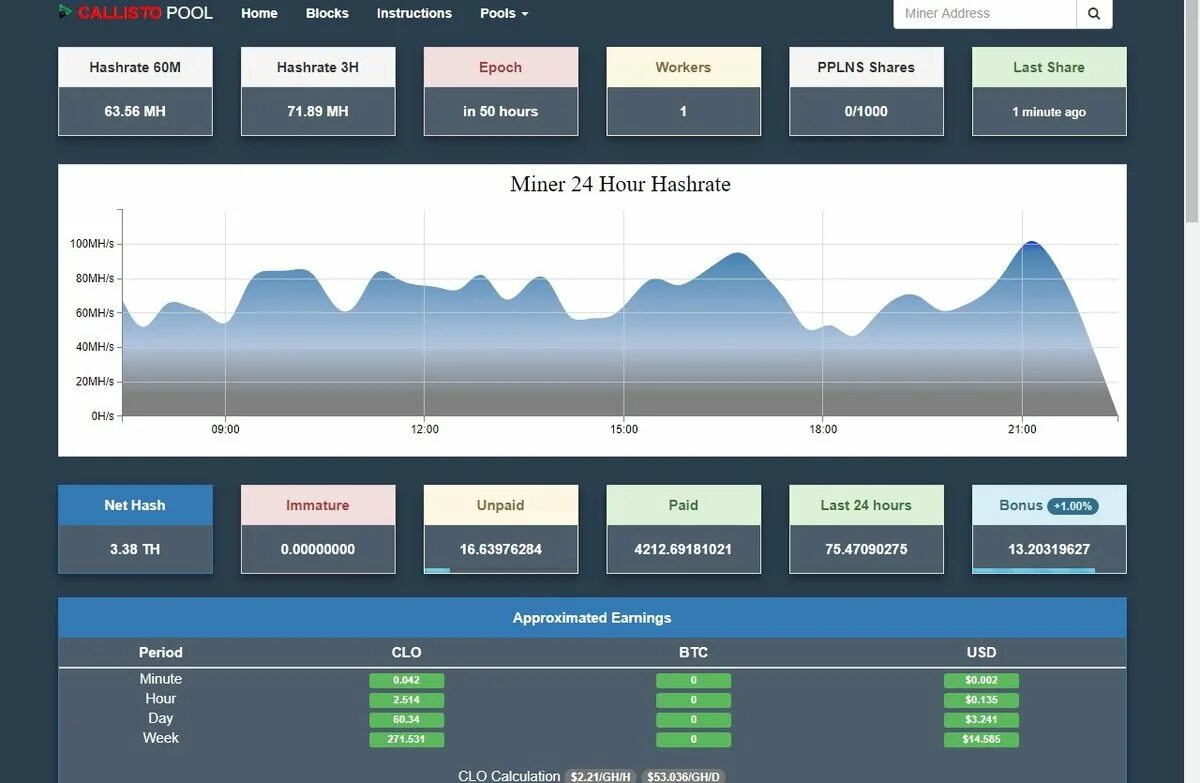 Gt miner v66 доходность. Gt miner v66 доходность