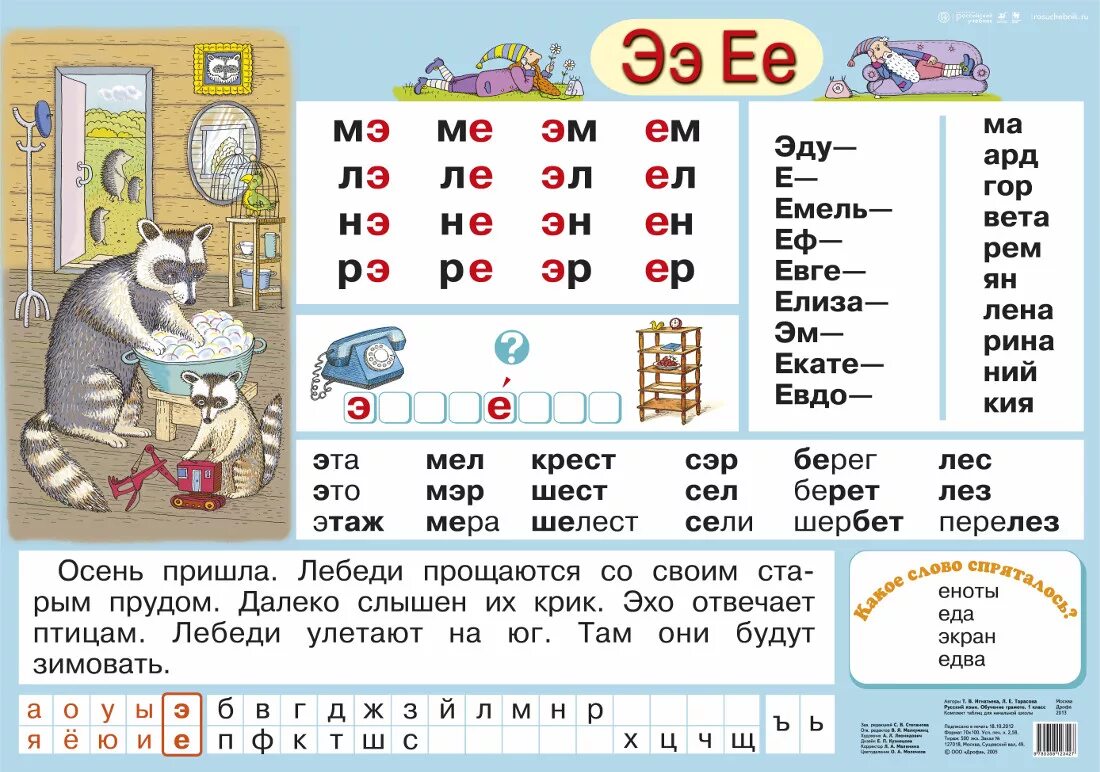 Слоги с буквой э. Чтение слов с буквой э. Чтение с буквой э для дошкольников. Буква э обучение чтению. Читать предложения с буквой с