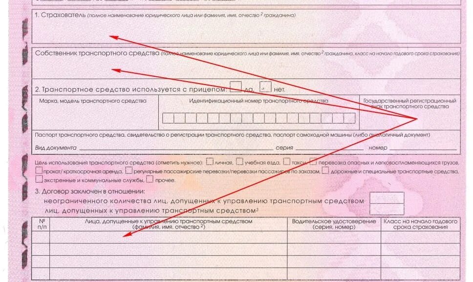 Можно ли вписать человека в осаго. Вписать в страховку. Вписание водителя в ОСАГО. Полис ОСАГО С вписанным водителем. Страховка с вписанным человеком.