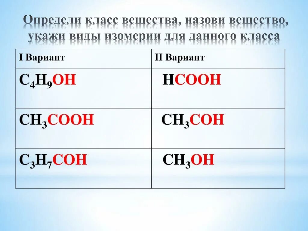 Определить класс веществ. HCOOH диссоциация. Как определить класс вещества. HCOOH класс соединений. Сн3 сн3 класс вещества