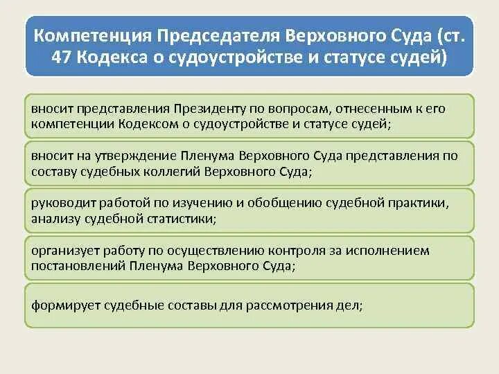 Полномочия верховных коллегий суда рф. Компетенция Верховного суда Республики. Управленческие полномочия председателя Верховного суда. Кодекс о судоустройстве и статусе судей. Статус судьи Верховного суда.