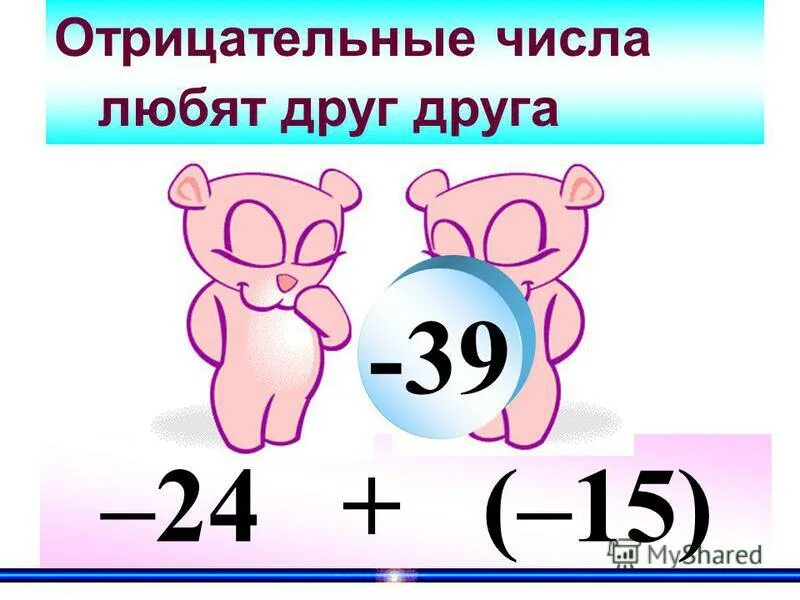 Положительные и отрицательные числа. Положительные и отрицательные числа. Правило сравнения отрицательных чисел. Математический диктант по теме положительные и отрицательные числа. Сложение и чисел отрицательных чисел.