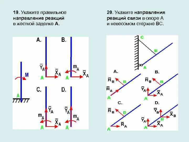 Определите направление реакции. Укажите правильное направление реакций в жесткой заделке а.. как указать направление реакции. направление реакций связей. жесткая заделка реакции.