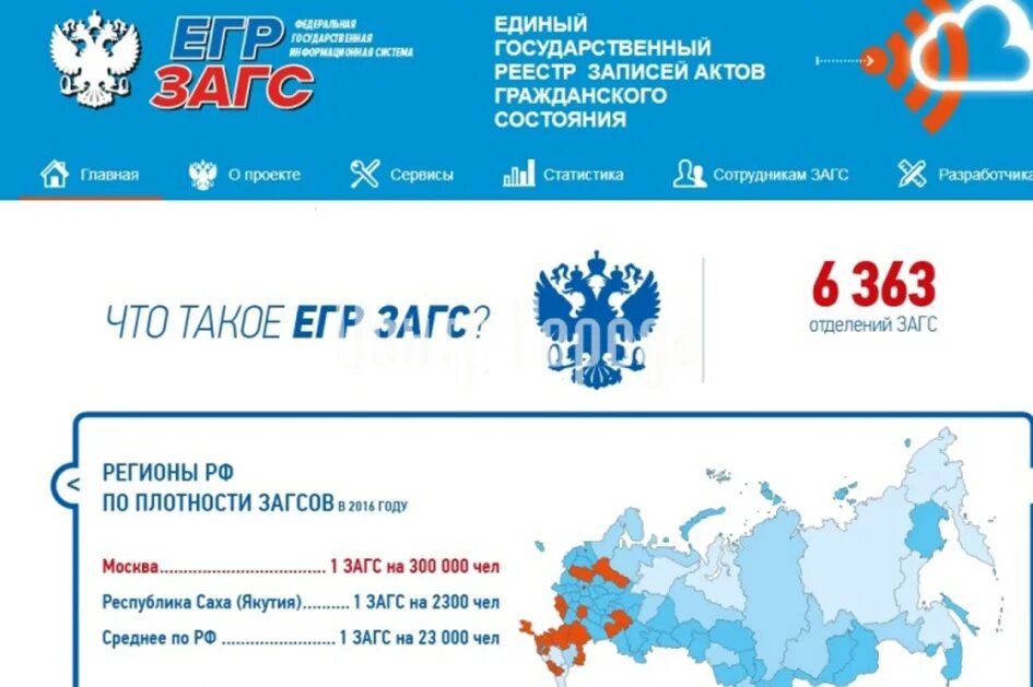 Сайт 92 рф. Акт гражданского состояния ЕГР ЗАГС. Единый государственный реестр ЗАГС. ЗАГС налог ру. ФГИС ЕГР ЗАГС.