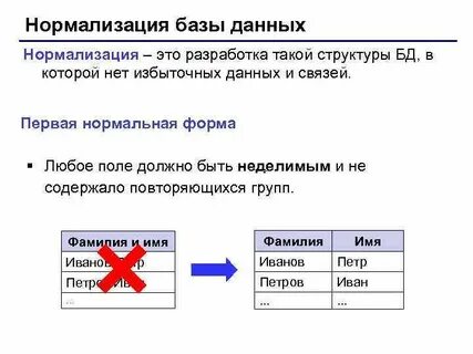 1 нормализация данных