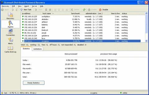 Elcomsoft