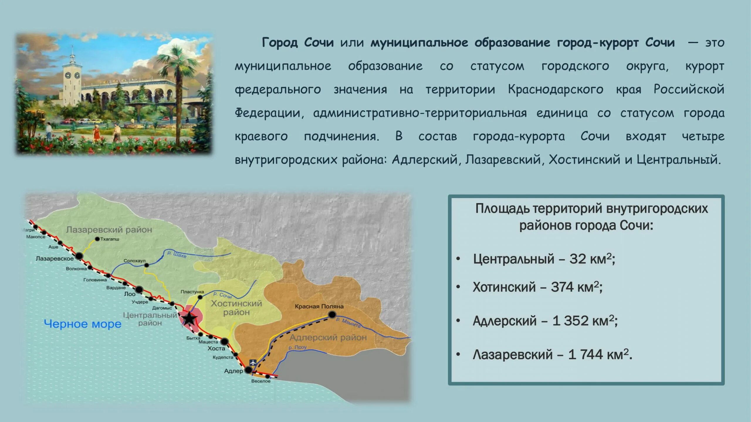 Муниципальное образование город-курорт Сочи. Федеральные курорты России. Курортные города черного моря. Города курорты сочинского района. Курортные города черноморского побережья