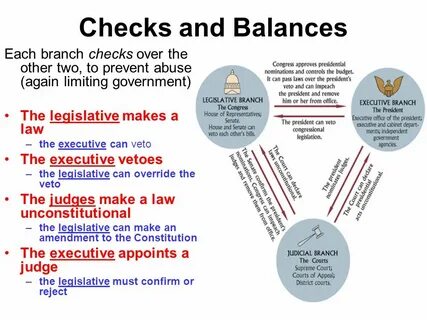 Make laws
