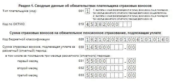 Рсв за 1 квартал 2024 форма. Образец заполнения расчета по страховым взносам за 1 квартал 2023 года. РСВ за 1 квартал 2023 образец заполнения. РСВ логотип PNG.