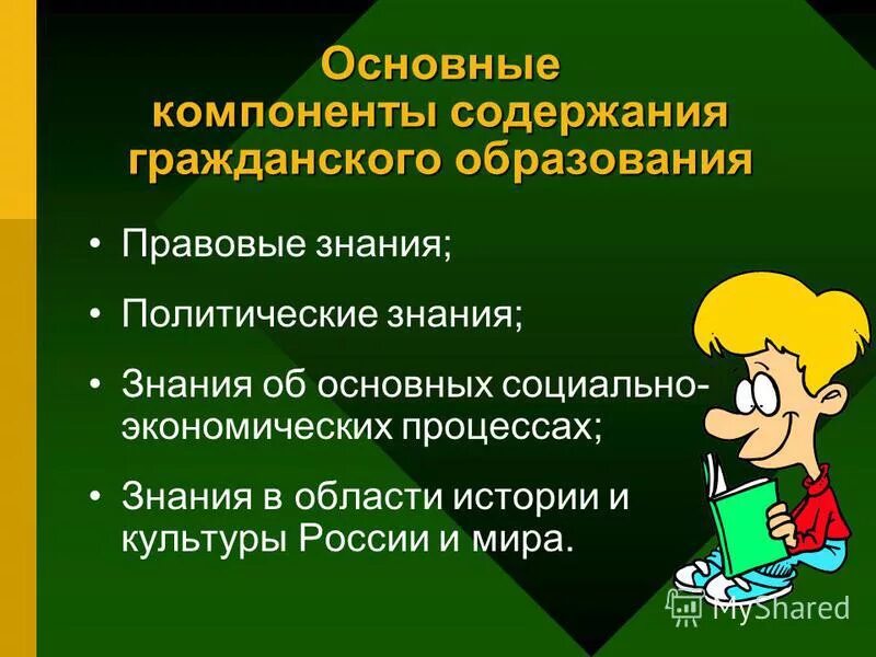 Гражданский урок рф. Гражданское образование. Гражданское образование учебник. Предмет гражданское образование. Содержание политологического знания включает.