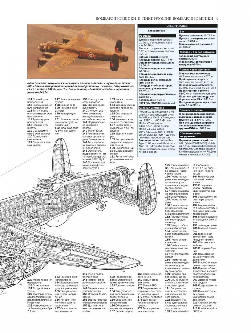 Encyclopedia of aircraft modelling techniques