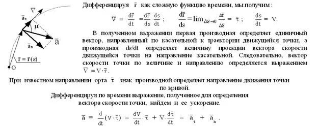 Скорость функция времени. Ускорение точки при естественном способе задания движения. скорость точки при естественном способе задания ее движения. ускорение точки при векторном способе задания движения:. дифференцирование вектора скорости.