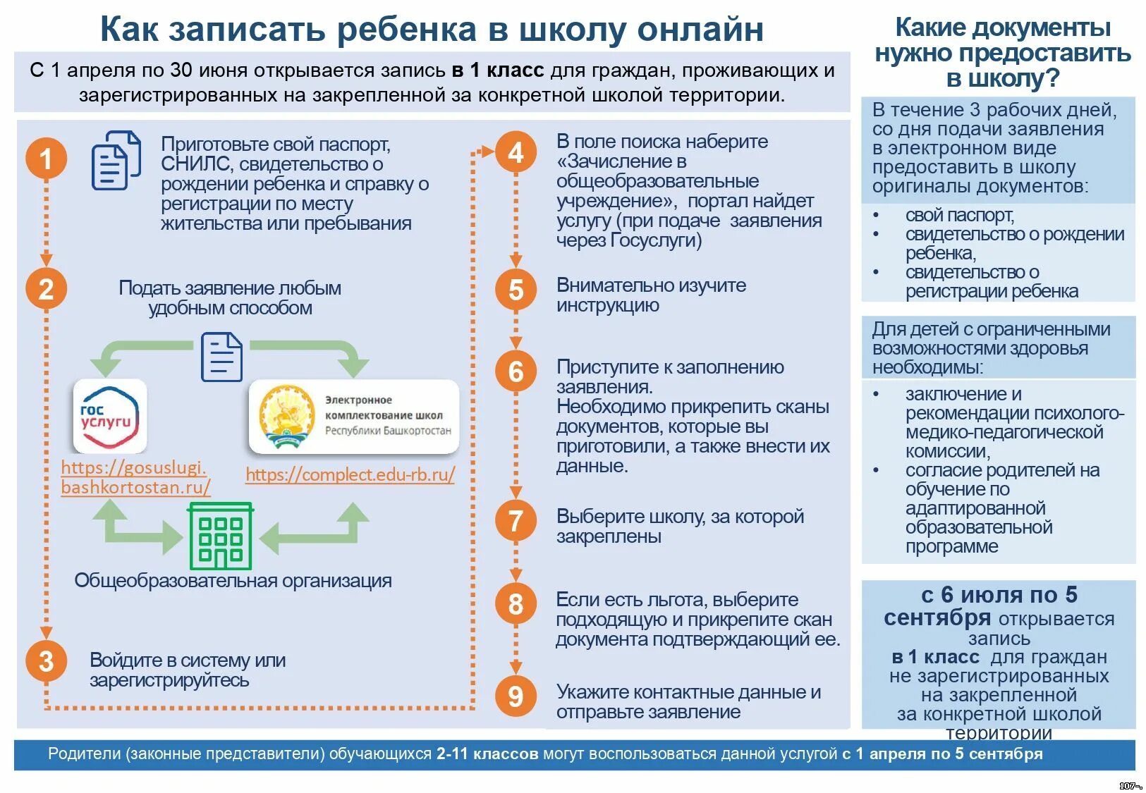 Какого числа будут зачислять