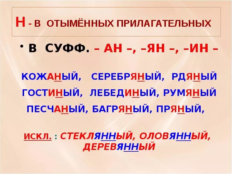 Краткая форма отыменных прилагательных. Н ИНН В отыменых прилагательых. Исключения отыменных прилагательных. НН В отыменных прилагательных. Н В отымённых прилагательных.