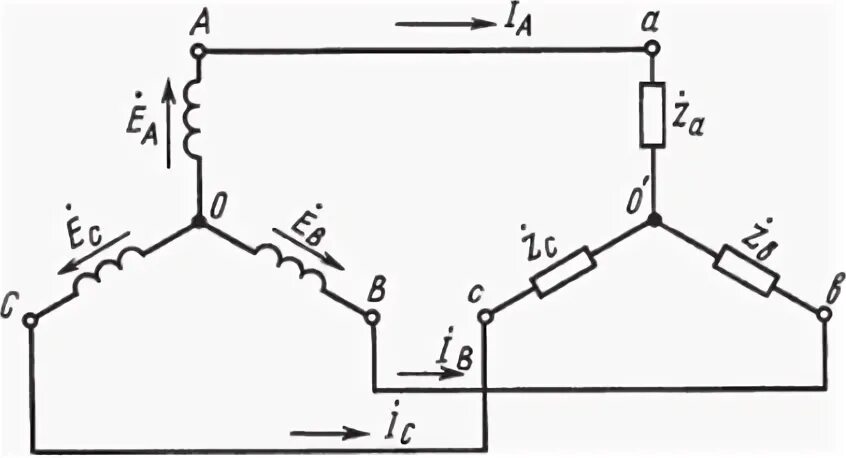 Соединение фаз генератора. Схема звезда Электротехника. 5 Ти фазные генераторы. Схема звезда в Электротехнике провода. Условие баланса фаз в автогенераторе.