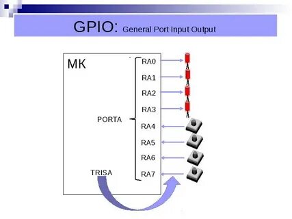 C file output