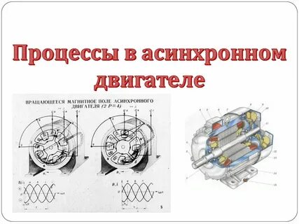 Асинхронный магнитный двигатель