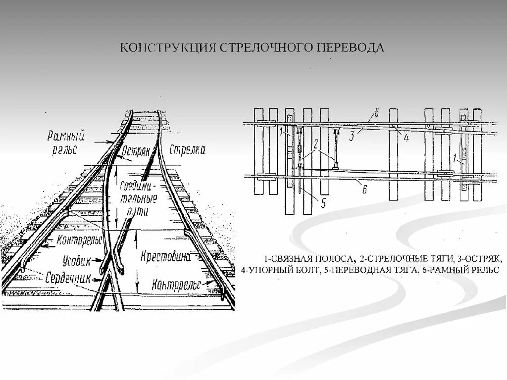 Автоматика на Железнодорожном транспорте. Связь на Железнодорожном транспорте. Система ЖД. Автоматика и телемеханика на Железнодорожном транспорте сообщение. Автоматика железных дорог