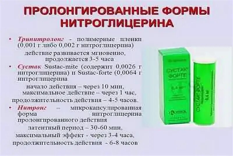 Препараты нитроглицерина. Нитроглицерин таблетки. Формы нитроглицерина. Нитроглицерин форма выпуска.