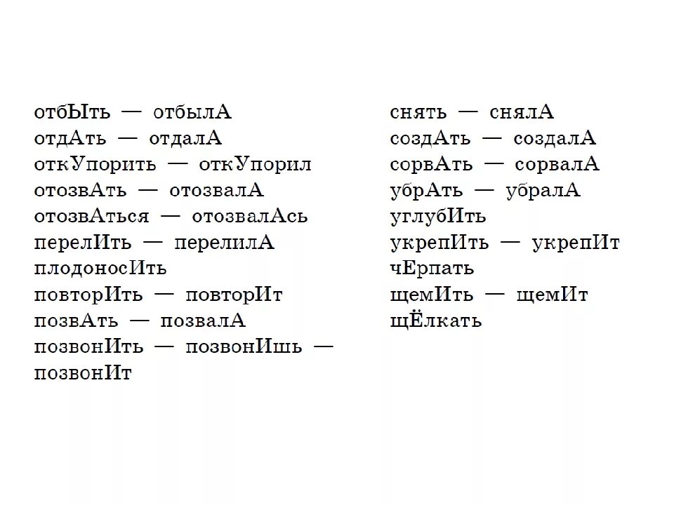 Ударения в словах ЕГЭ. Ударения ЕГЭ шпаргалка. Шпаргалка по ударениям ЕГЭ русский. Сложные слова с ударением для ЕГЭ. 4 словарь ударений