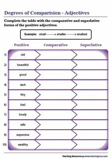 Degrees of comparison 7 класс