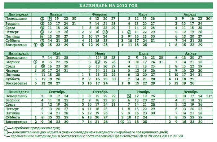 Суббота календарь. Календарь суббота воскресенье. Календарь на 2012 год дни недели. Дни недели января. 31 апреля какой день недели