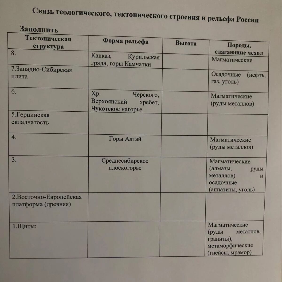 Практическая по географии 8 класс