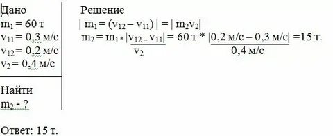 Вагон массой 60 т подходит