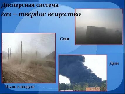 Туман дисперсная система