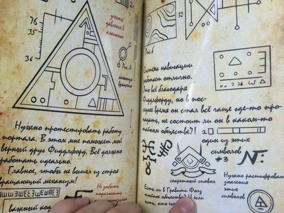 Дневник гравити фолз 1 часть. Дневник гравити фолз. Книга гравити фолз дневник 3 страницы по порядку. Гравити фолз дневник 1. Страница из дневника гравити фолз проклятые двери.