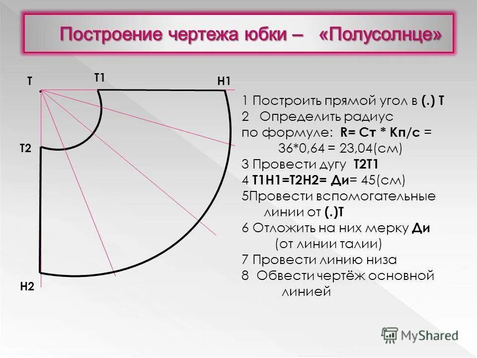 Картинки по запросу юбка полусолнце выкройка