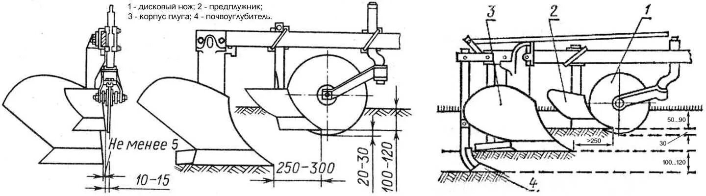 Устройство 3 35. Устройство плуга ПЛН-3-35 чертеж. Предплужник для плуга чертежи. Схема пахотного агрегата ПЛН-3 35. Самодельный плуг для трактора МТЗ-80 чертеж.