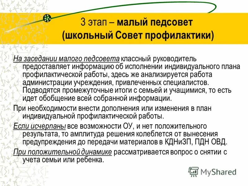 Вызывают на совет школы. Совет профилактики. Совет профилактики в школе. Алгоритм работы совет профилактики. Совет по профилактике правонарушений в школе.