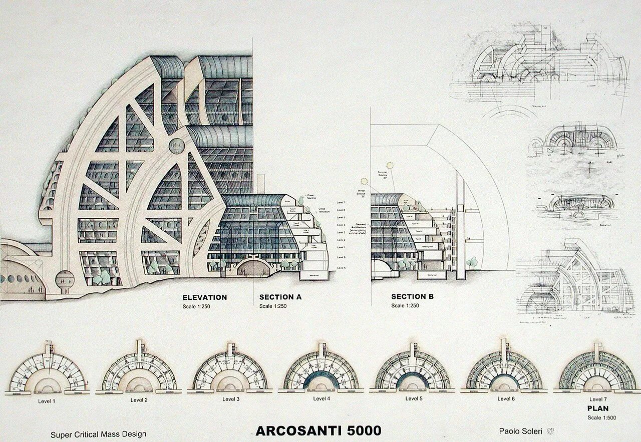 Section 1 and 2