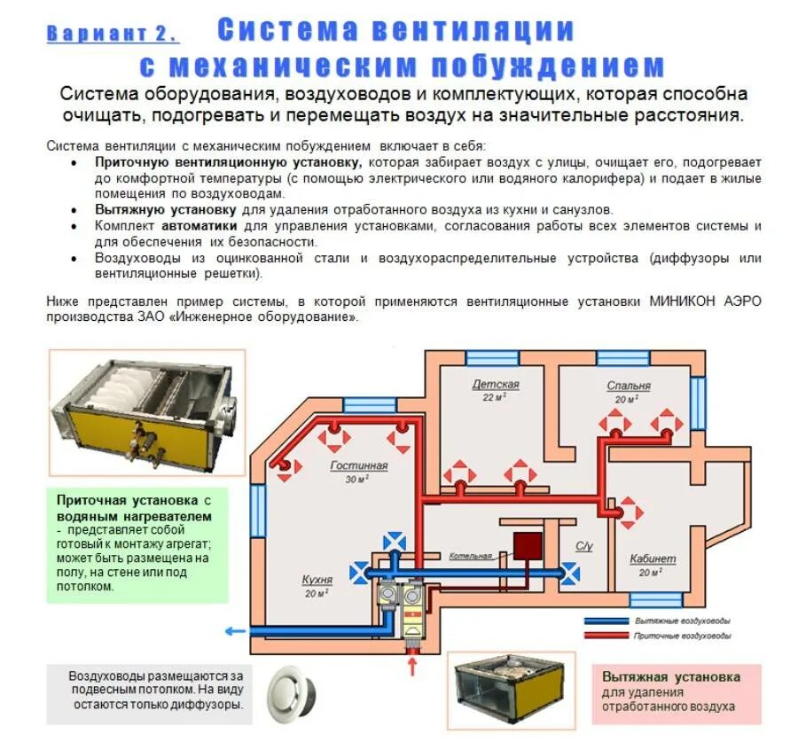 Какие помещения должны быть оборудованы. Система приточно-вытяжной вентиляции производственных помещений. Схема механической приточно-вытяжной вентиляции. Схема монтажа приточно вытяжной вентиляции. Вентиляция аккумуляторных помещений схема.