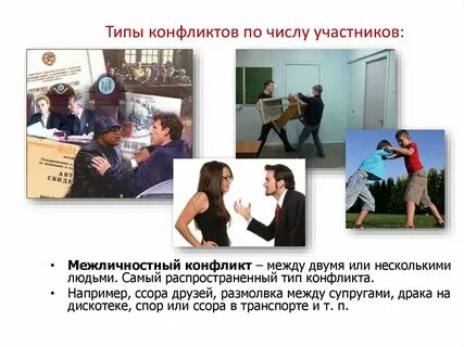 Пример ссоры