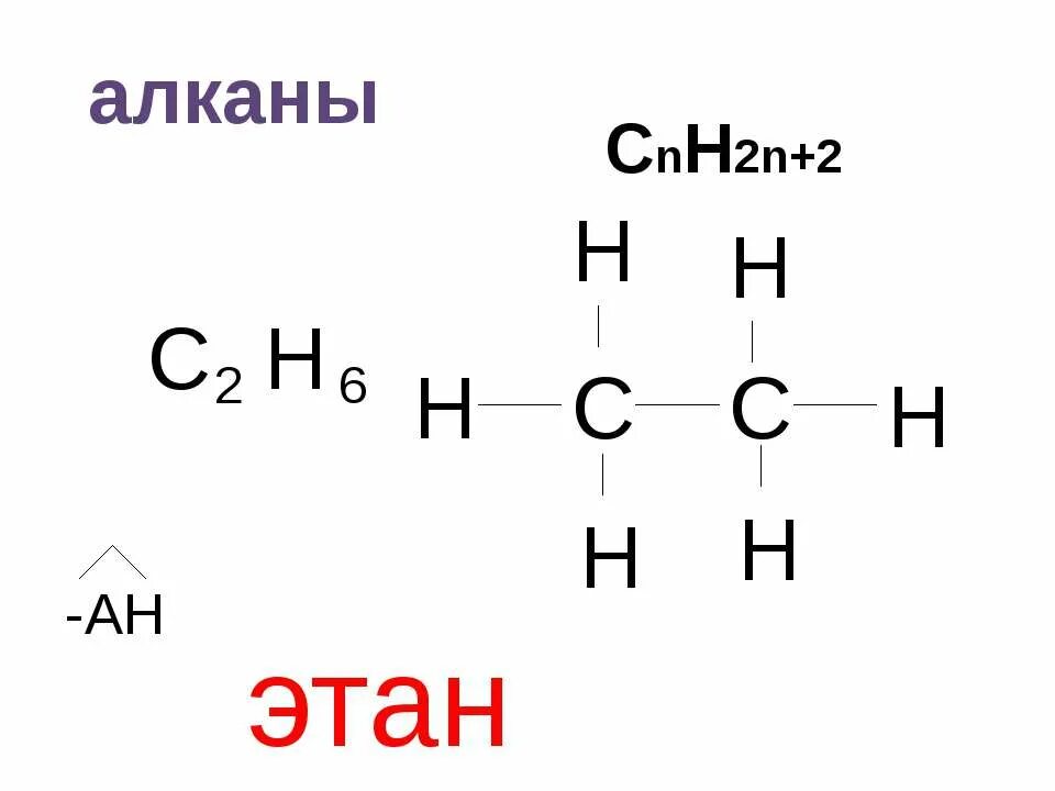 Cnh2n 2 соответствует