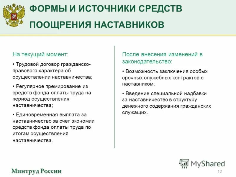 Наставники поощрение. Поощрение за наставничество. Оплата за наставничество. Премирование наставника. Выплаты за наставничество.