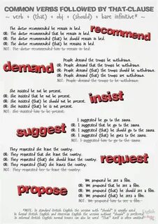 Verb clause