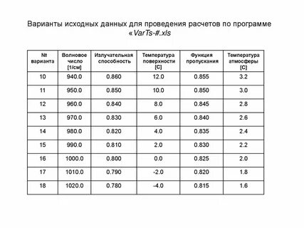 Согласно исходным данным