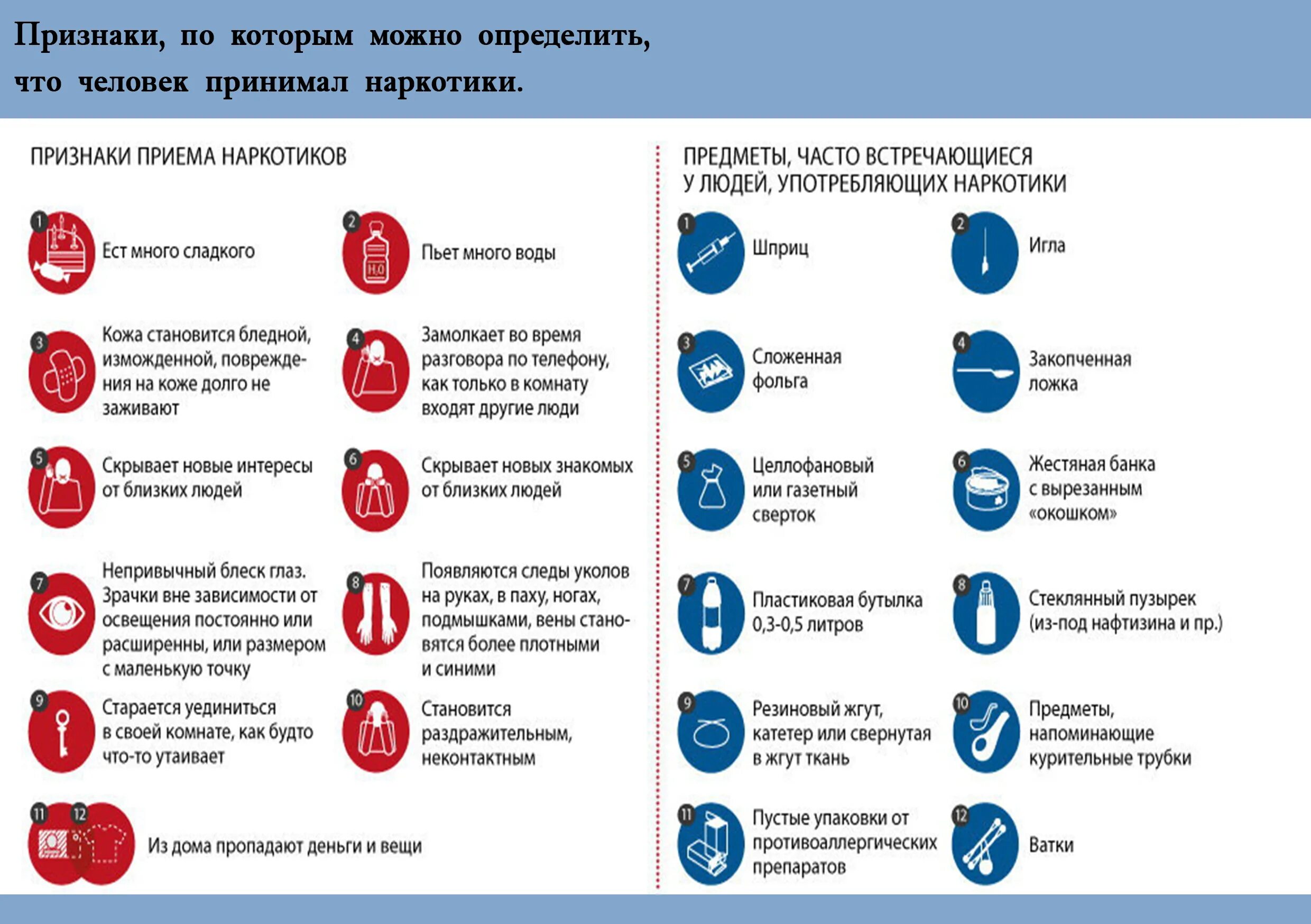 Как понять что человек употребляет. Признаки употребления наркотиков. Признаки по которым можно определить что человек употребляет. Признаки употребления наркотиков памятка. Расширенные рекомендации