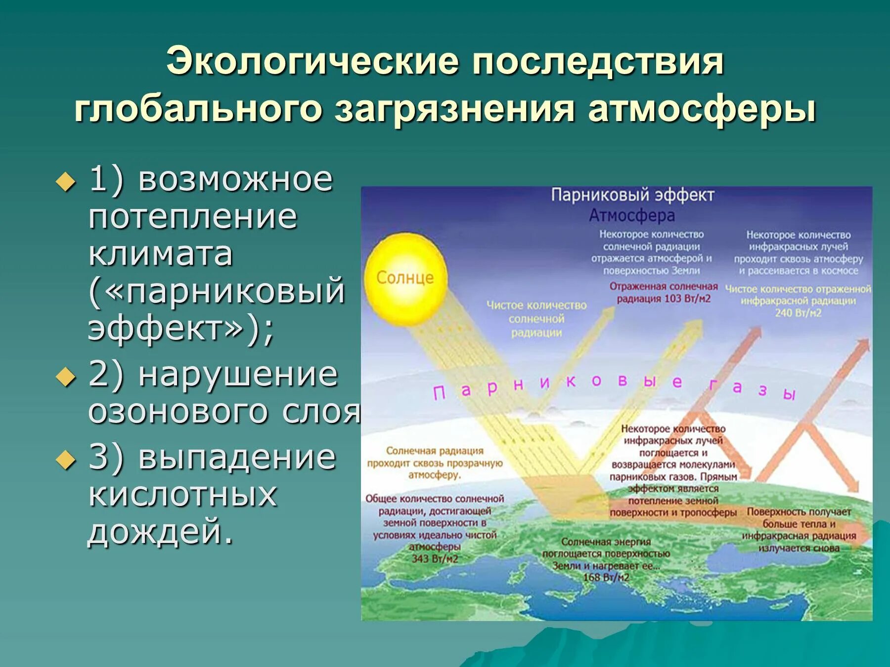 Экологические последствия загрязнения воздуха парниковый эффект. Парниковый эффект последствия загрязнения воздуха. Экологические последствия парникового эффекта. Парниковый эффект последствия загрязнения. К глобальным изменениям относят